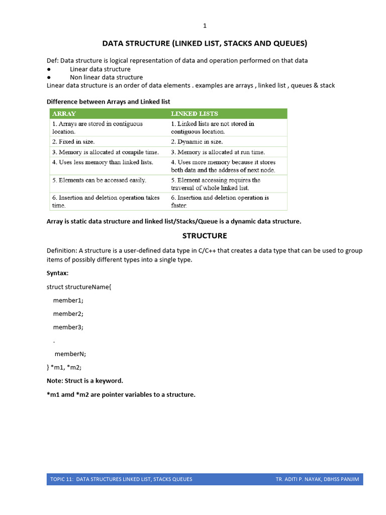 Topic 9-Part 4 Linked List, Stacks, Queue - 260128 - 092726 | PDF ...