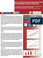 Transdermal Deliver of Lidocaine
