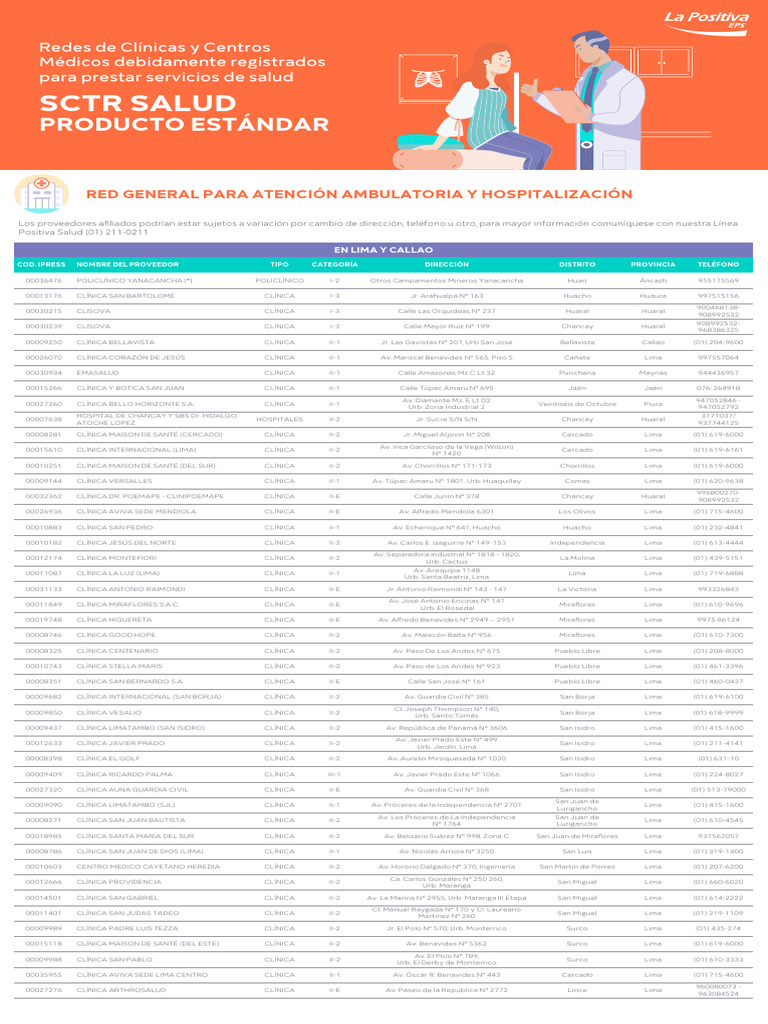 CLINICAS DE ATENCION RED SCTR Salud | PDF | Lima | Perú