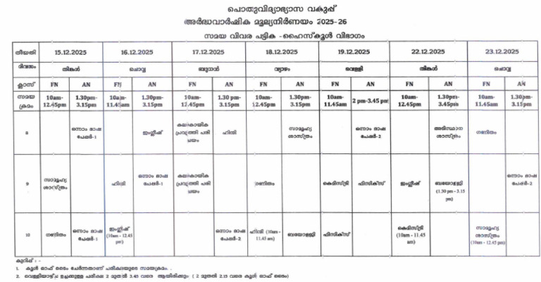 Christmas Exam 2025 High School Second Term Timetable 2025 STD 8-10 | PDF