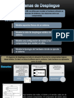 Modelo UML diagrama despliegue hardware software