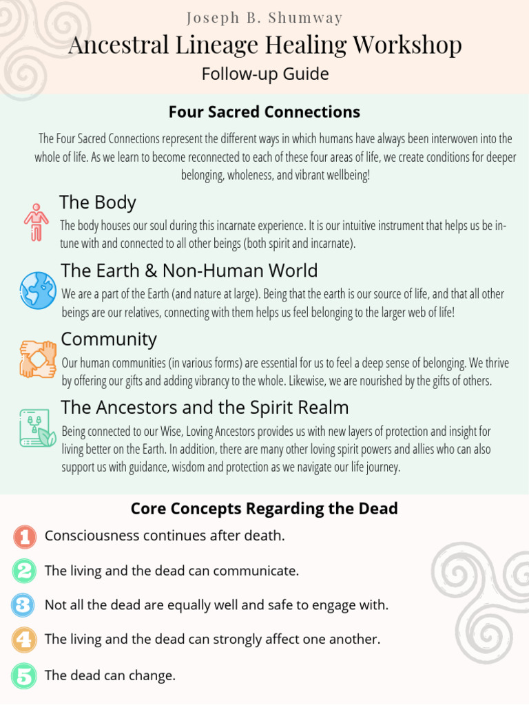 Ancestral Healing Workshop Handout | PDF | Altar | Psychology