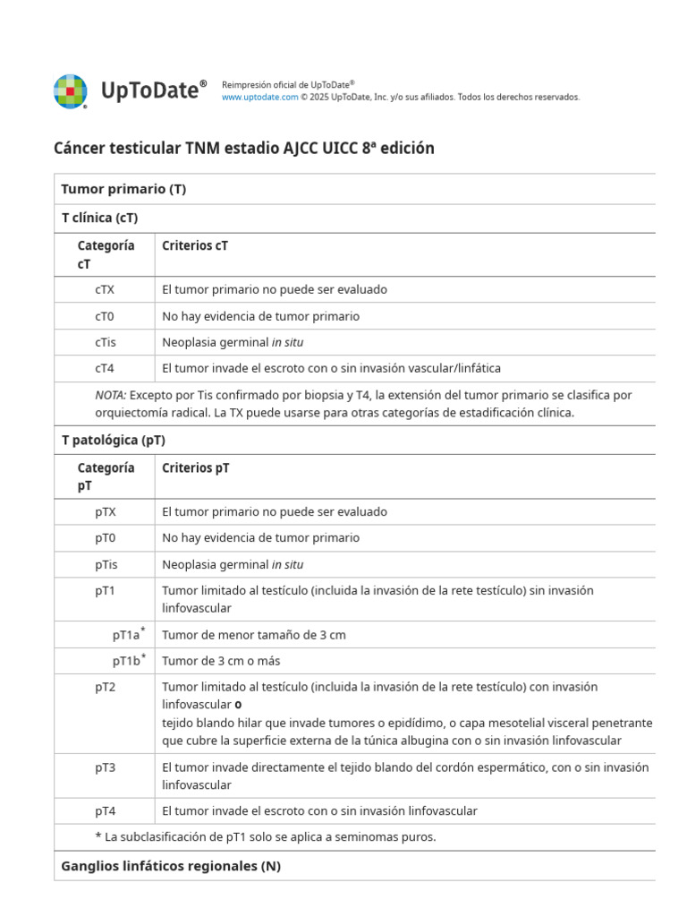 Testicular Cancer TNM, 8th Edition - UpToDate | PDF | Metástasis ...