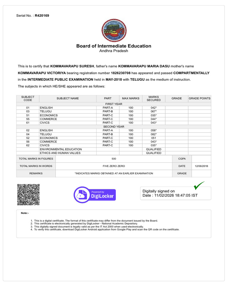 Class XII Marksheet | PDF