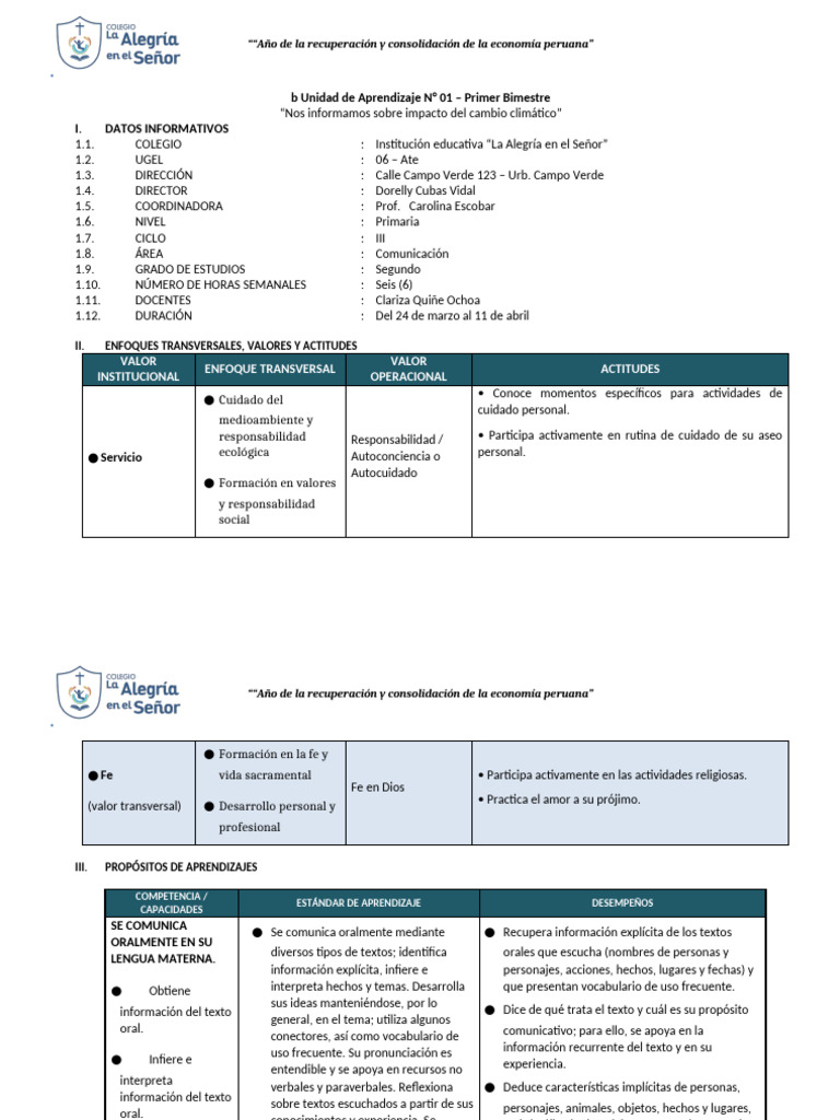 UNIDAD 1 DE APRENDIZAJE - COMUNICACIÓN2025 | PDF | Aprendizaje ...