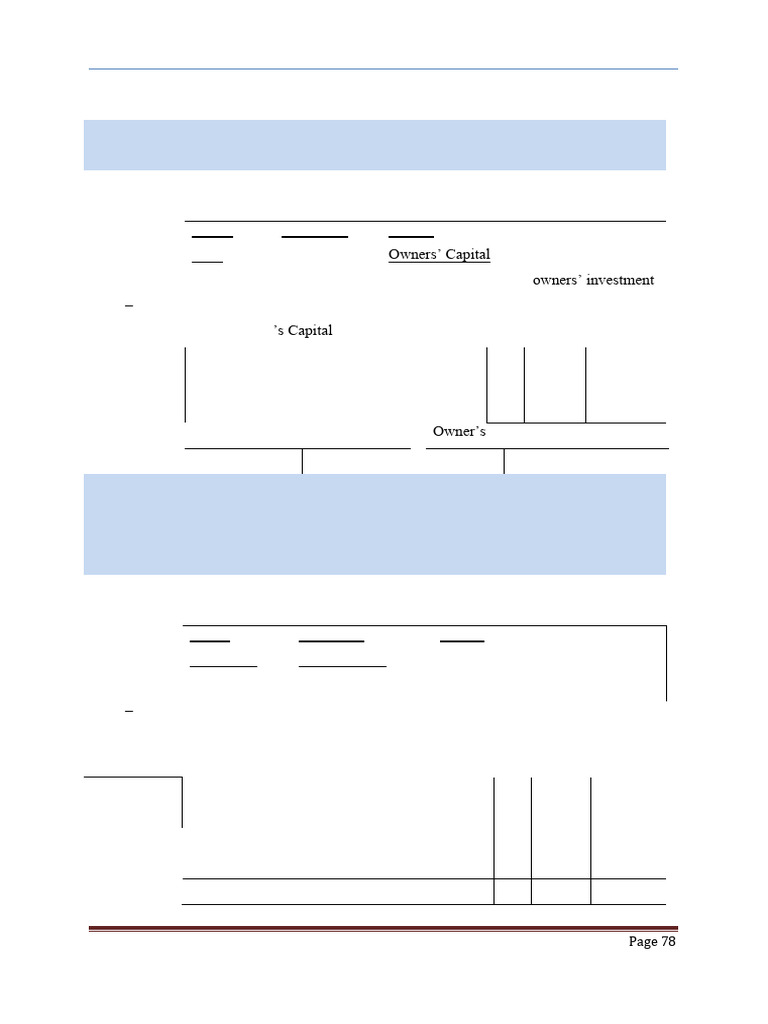 Worksheet From Ch 3 | PDF | Debits And Credits | Equity (Finance)
