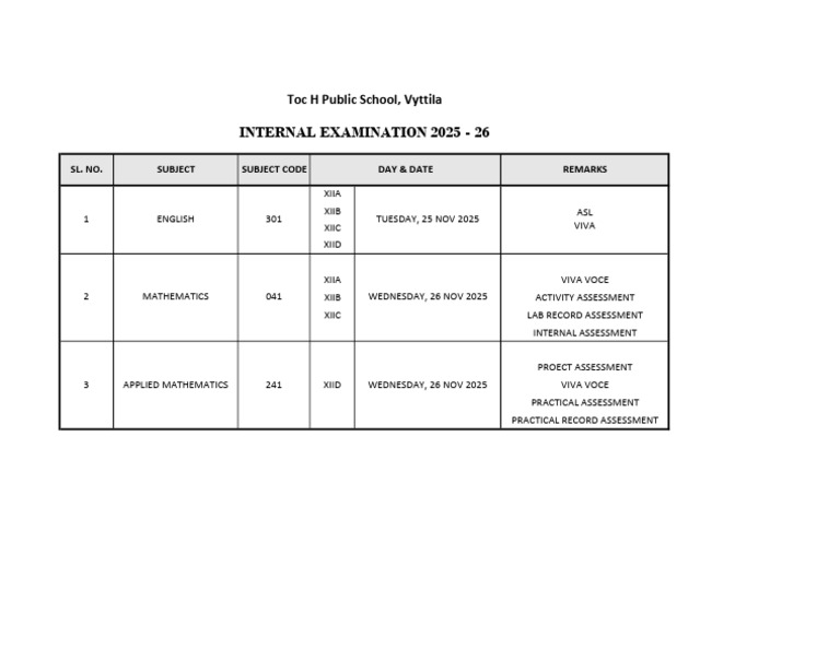 Internal Examination 2025 | PDF