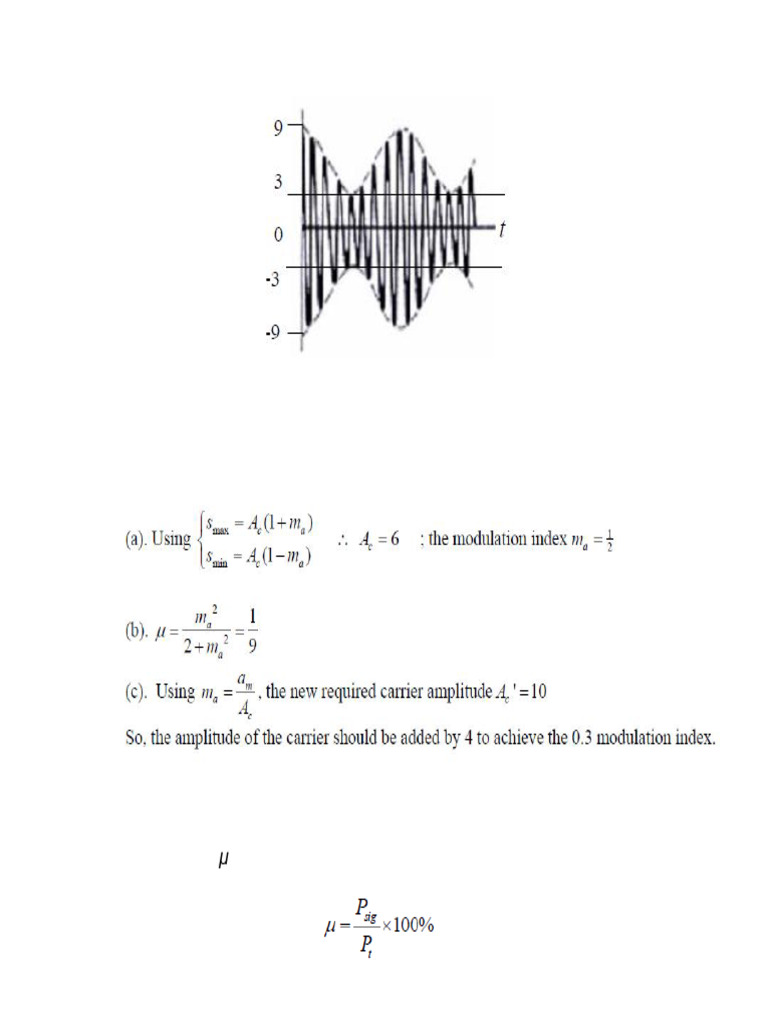 AM Problems | PDF