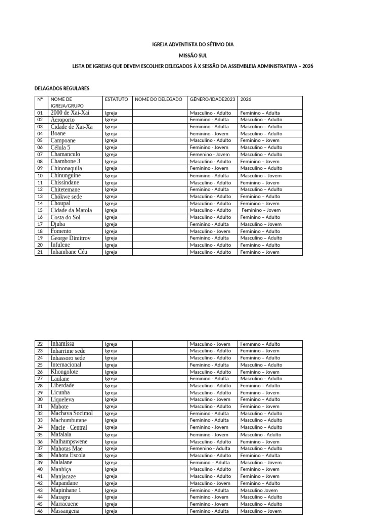 Lista de Igrejas para A Escolha de Delegados A X Sessao Administrativa ...