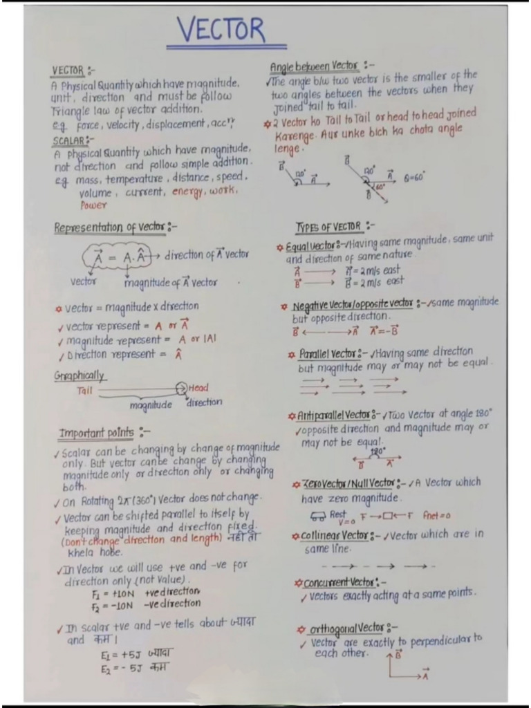 Scalar and Vectors (Short Notes) | PDF
