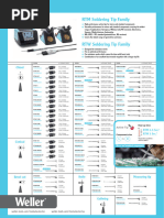 BSW Thread Size and Drill Chart | PDF