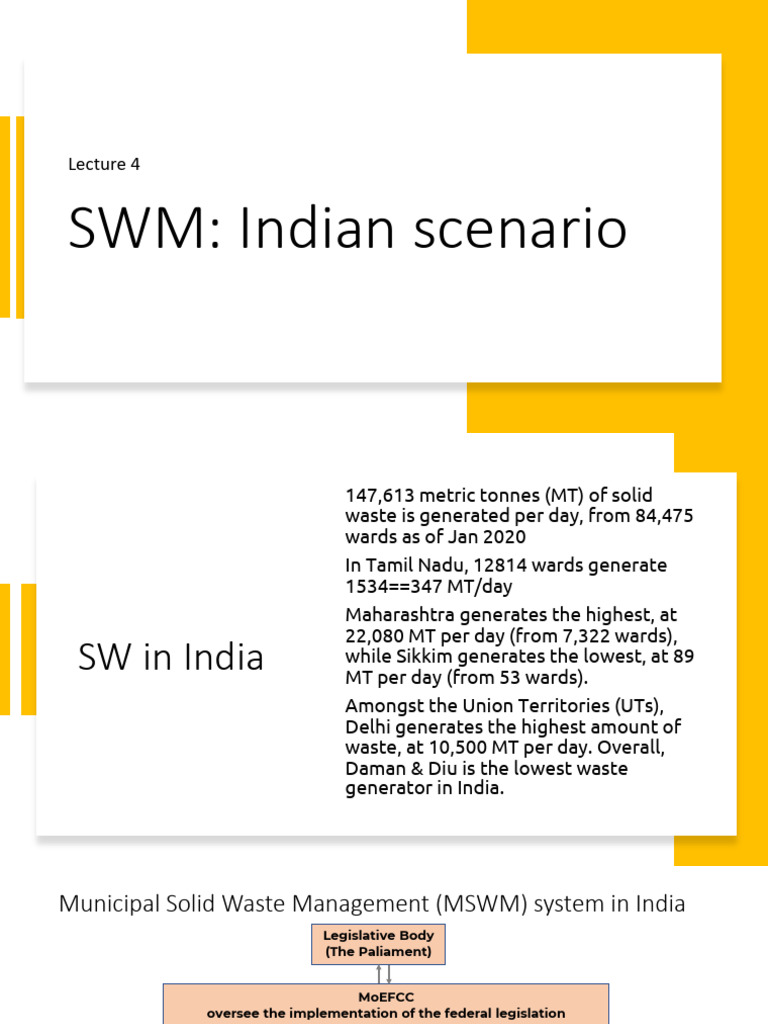 Lec4 | PDF | Waste Management | Municipal Solid Waste