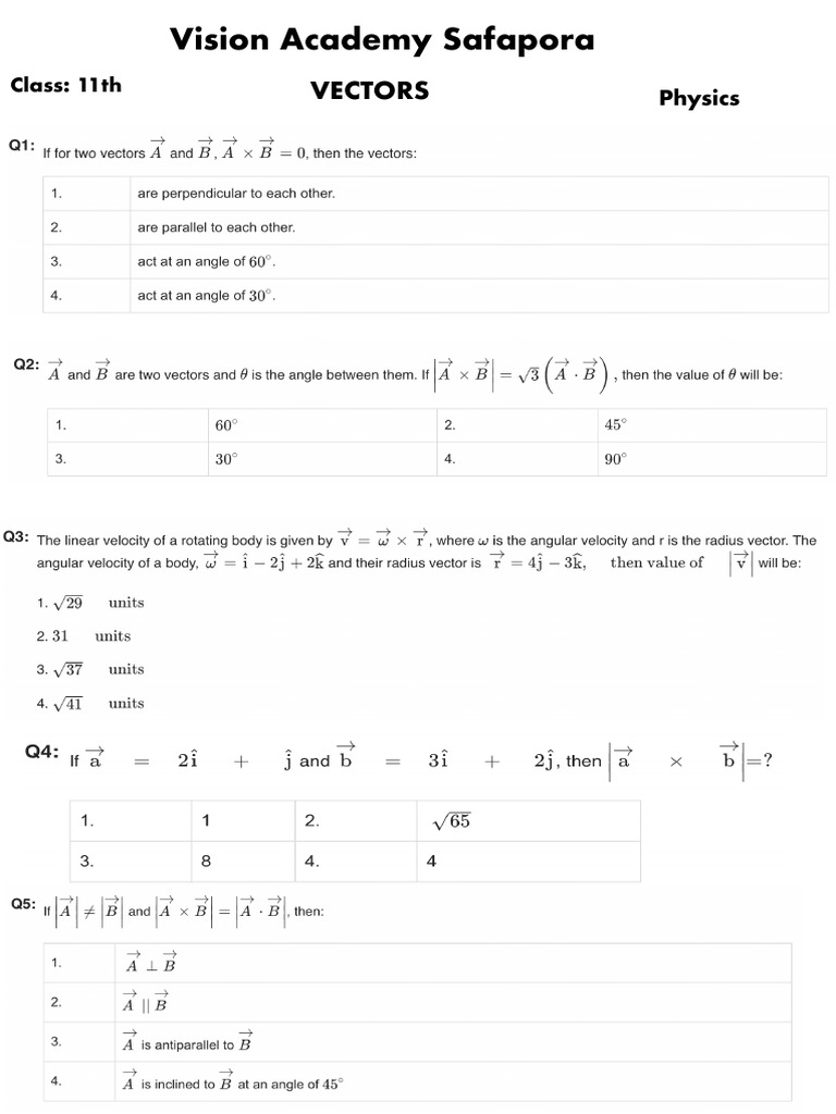 Practice Set Vectors | PDF