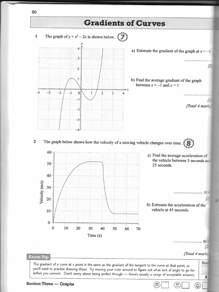 Grad of Curve | PDF