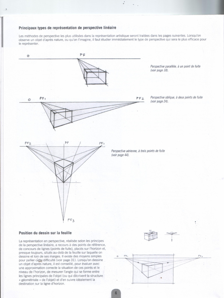 Perspective Et Structure | PDF