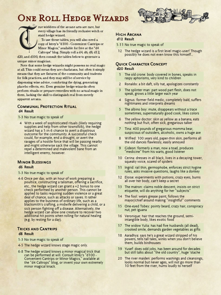 Hedge Wizard Generator v1.0 | PDF | Magician (Fantasy) | Mythological ...