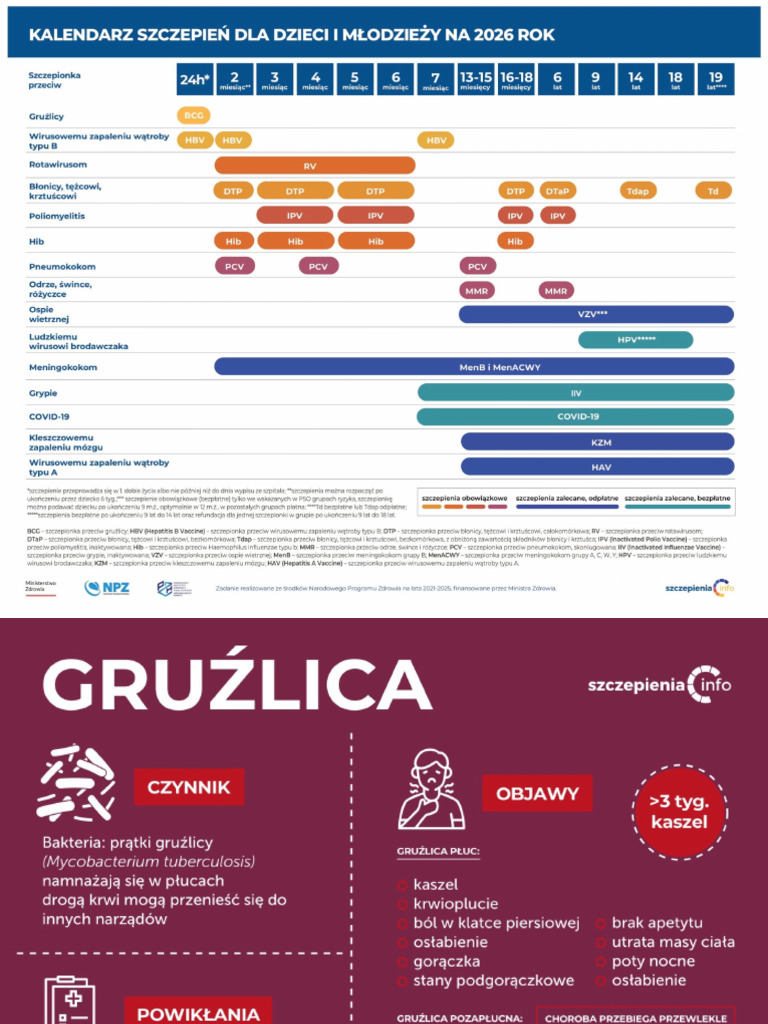 Szc Zepi Onki | PDF
