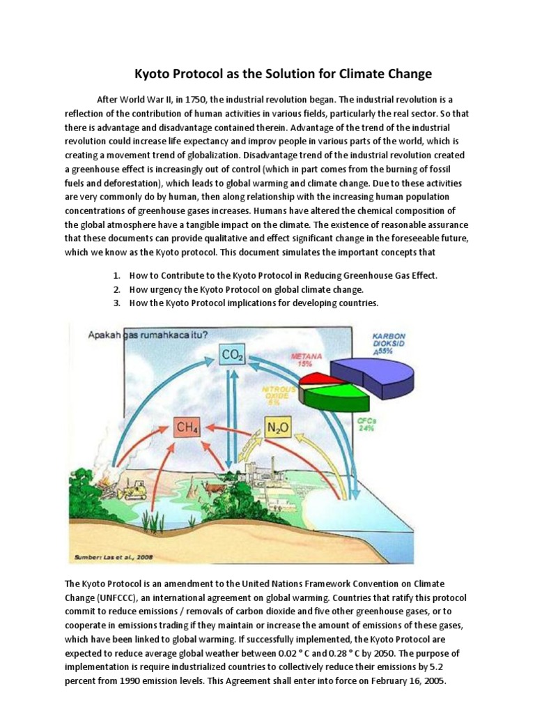 Kyoto Protocol: Global Climate Solution | PDF | Kyoto Protocol | United ...
