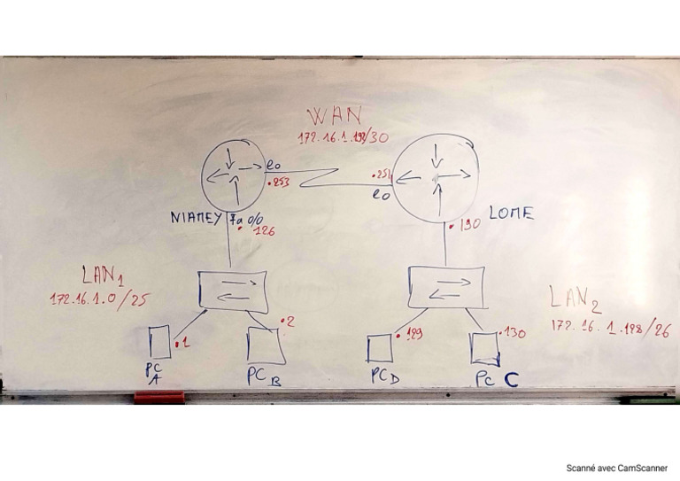 Lab 22-01-2026 | PDF
