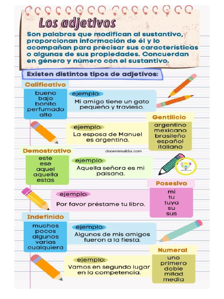 Por Qué Este Día Es Controvertido | PDF