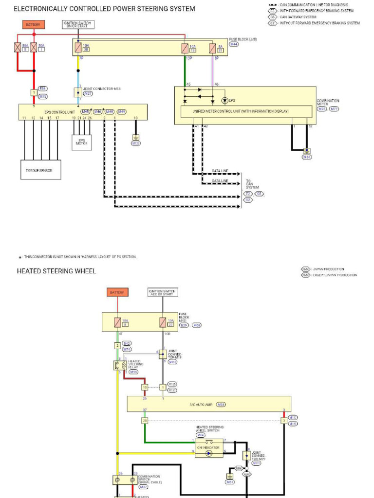 Steering | PDF