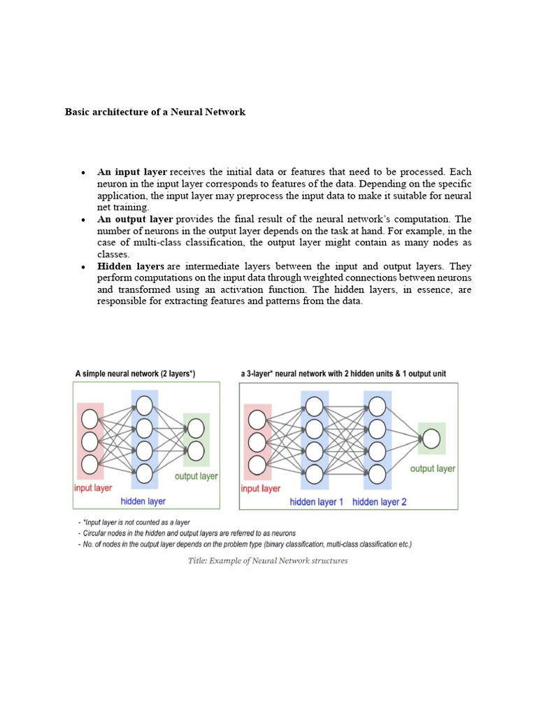 Basic Architecture of A Neural Network | PDF | Deep Learning | Machine ...