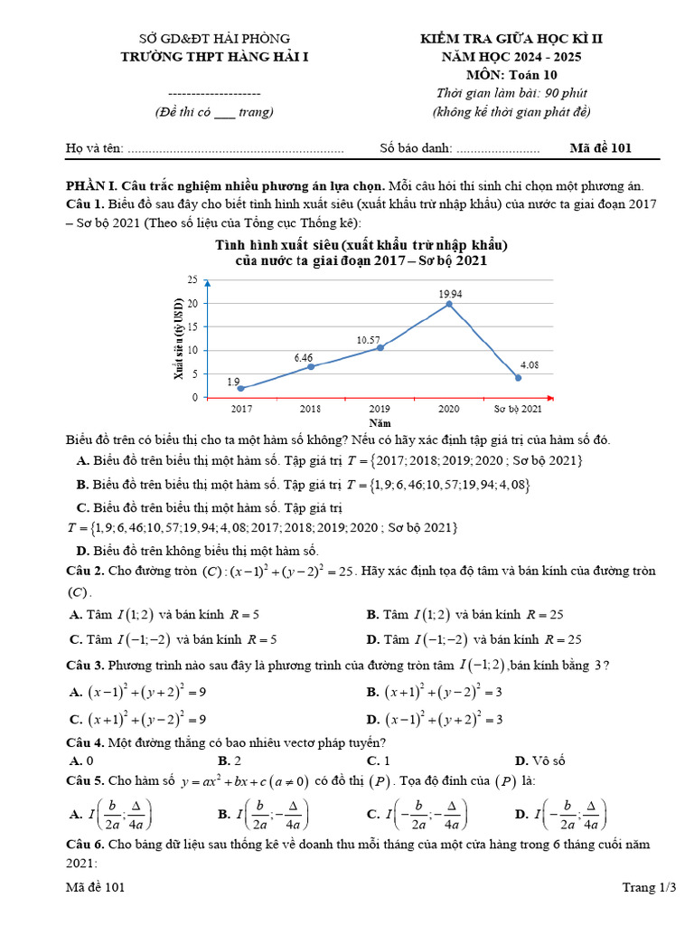 0 GHK2 de So 5 | PDF