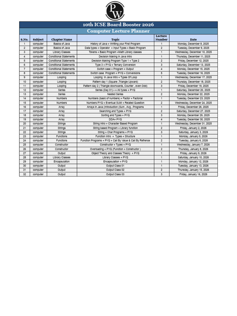 Computer Lecture Planner - Copy | PDF | String (Computer Science ...