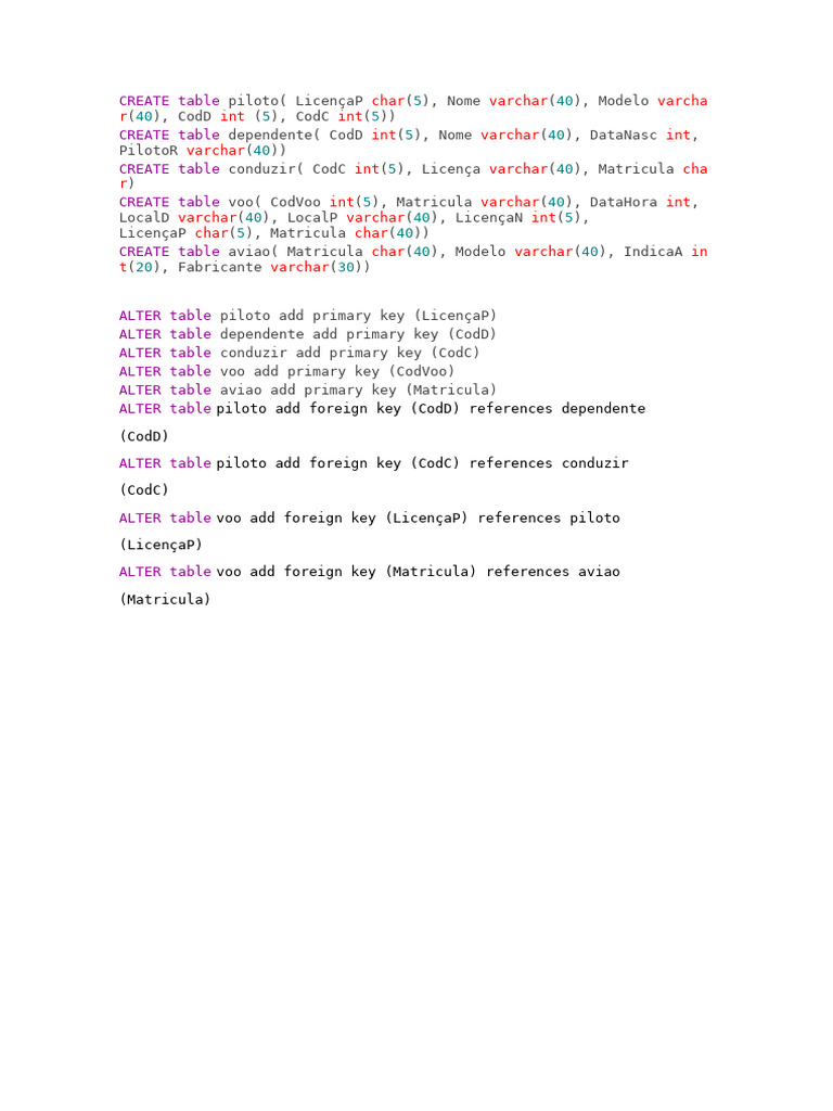 EC Atividade2 | PDF