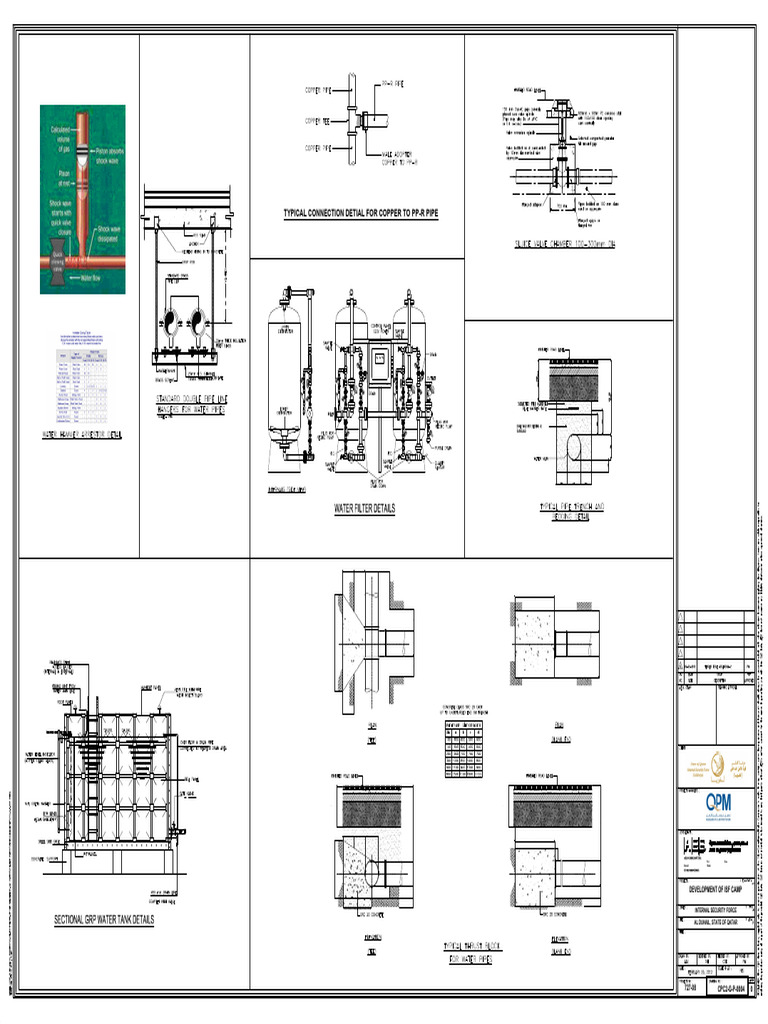 Typical Connection Detial For Copper To PP-R Pipe: Development of Isf ...