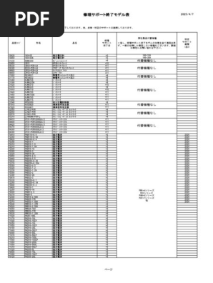 End of Support | PDF