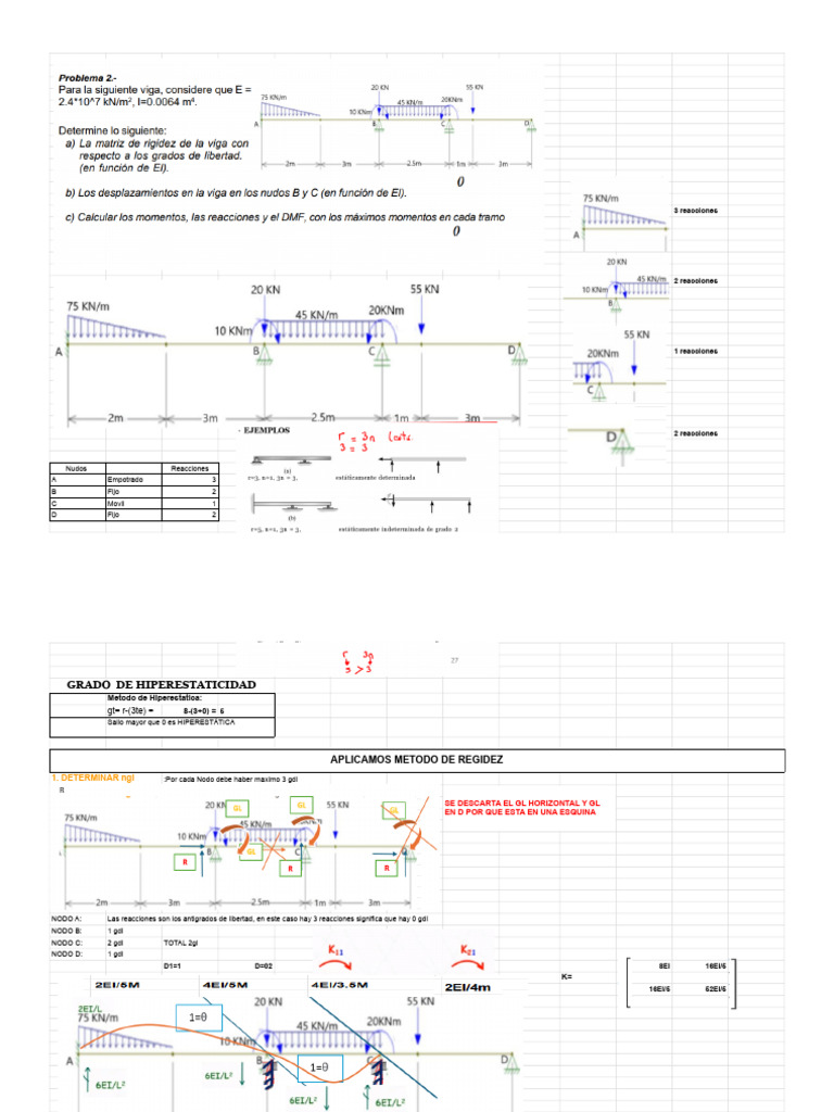 PC2 - Hoja 2 | PDF