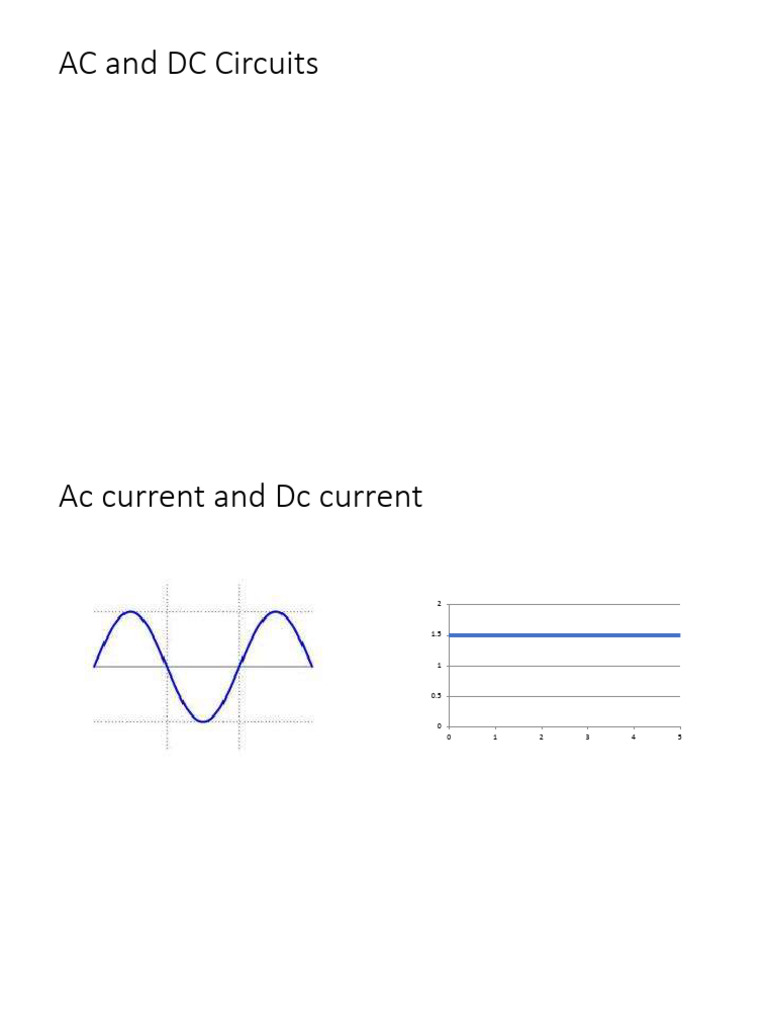 Module 1 2 AC DC Current | PDF | Direct Current | Alternating Current