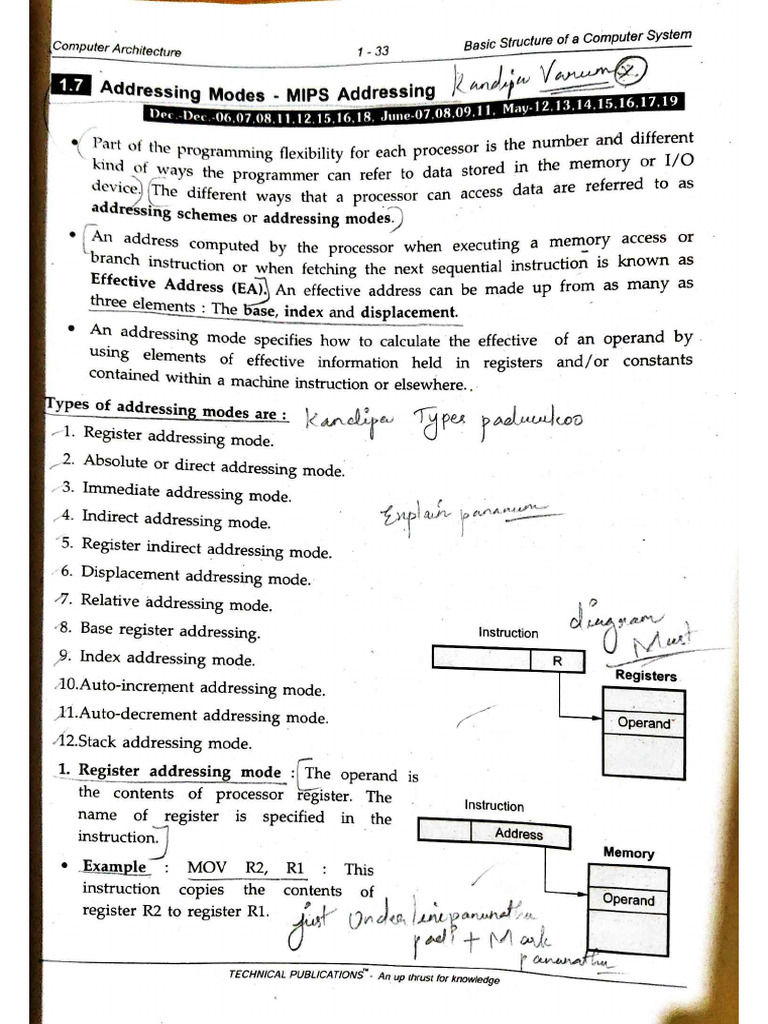 Addressing Modes - MIPS Addressing (Unit - 1) | PDF