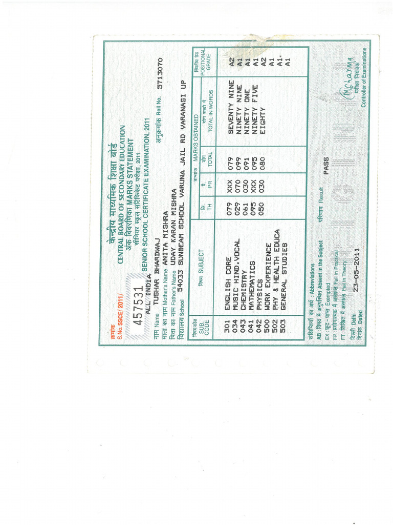 12 TH Marksheet | PDF