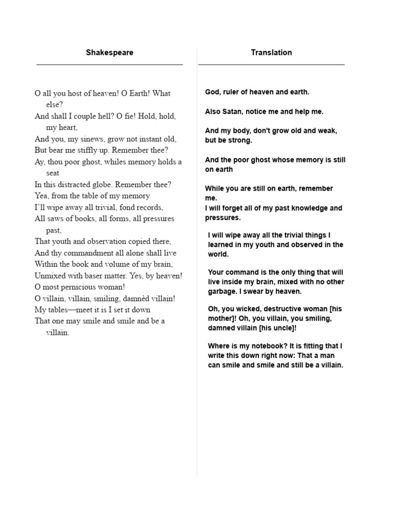 A - 1 S - 5 Translation Activity Blank | PDF
