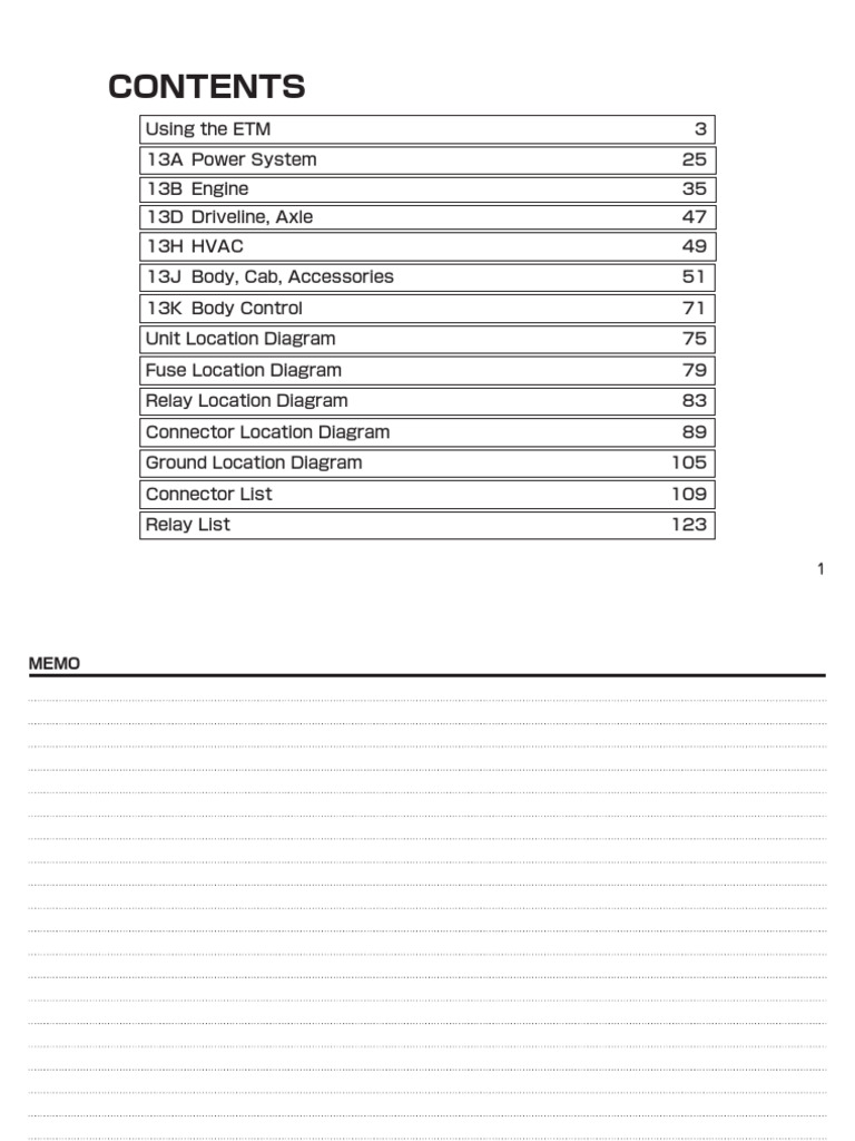ETM E4 Nseries | PDF | Electrical Connector | Motor Vehicle
