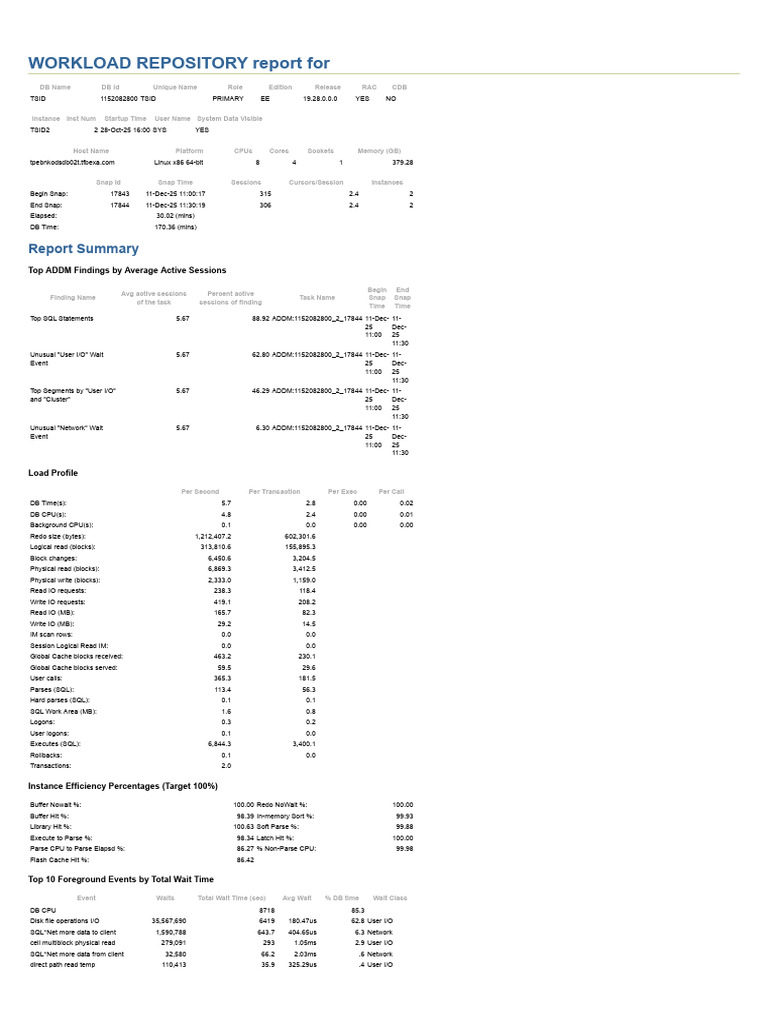 Awrrpt 2 1211 1100-1130html | PDF | Cache (Computing) | Central ...