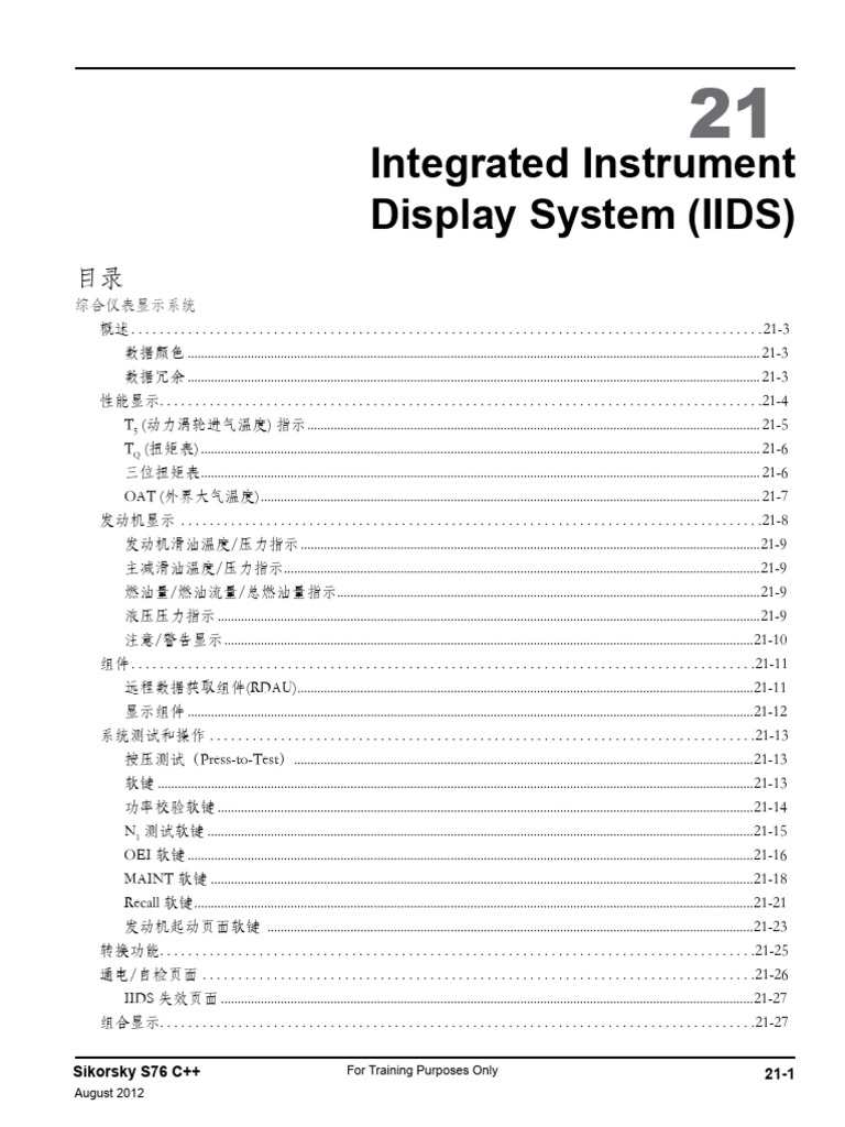 S76 PTM 21 Iids C++ | PDF