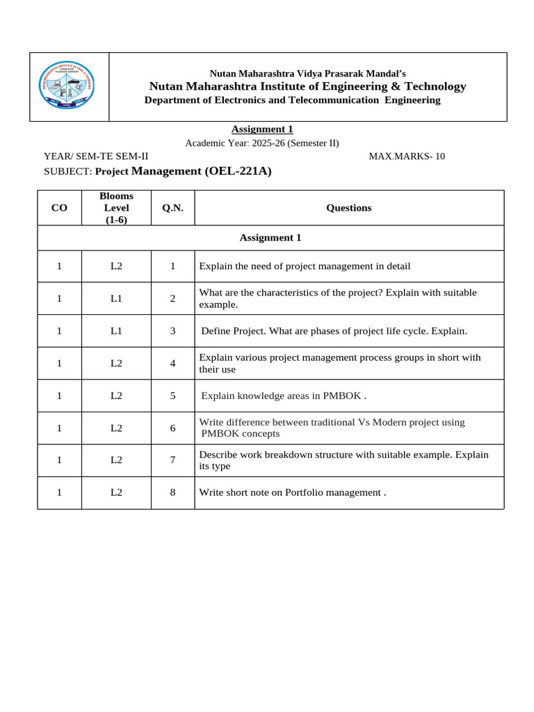 PM Assignment NO 1 - A.Y 2025-26 | PDF