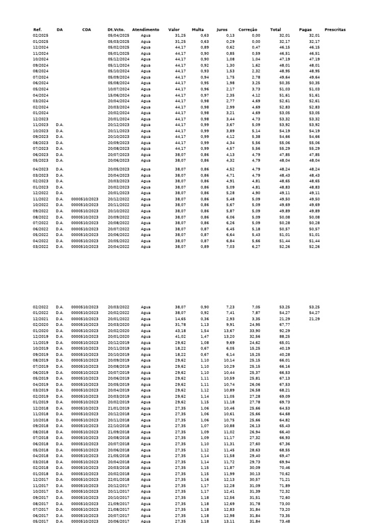 Tabela 07012026 | PDF
