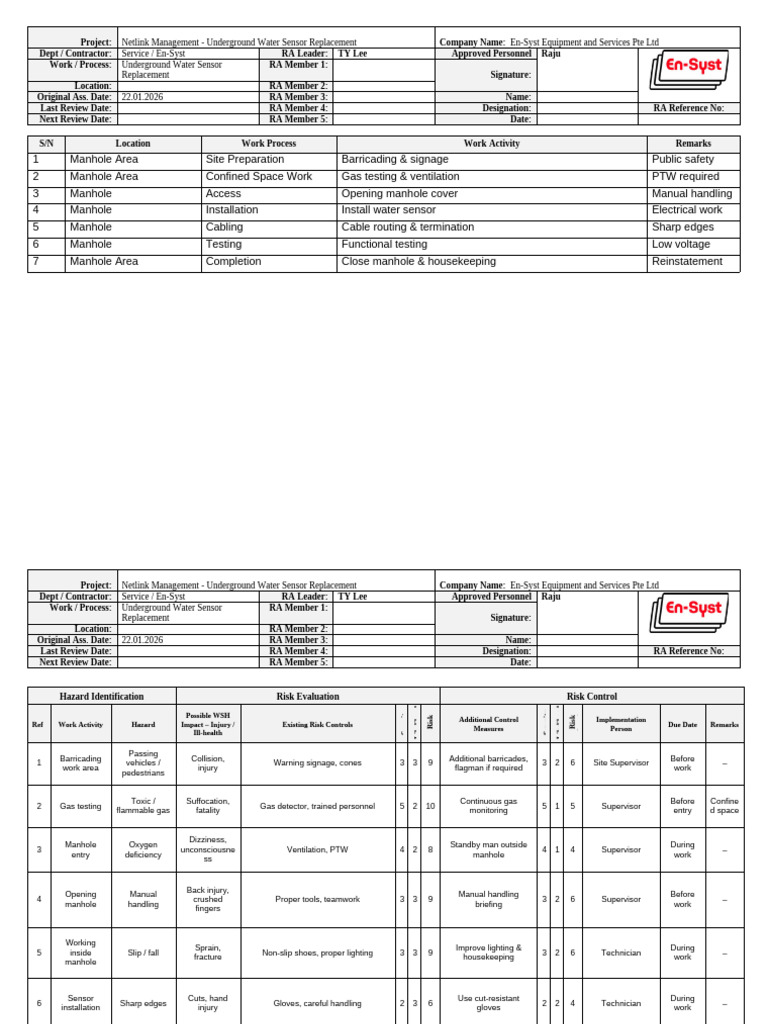 Risk Assessment (Replacement of Underground Water Sensor) | PDF ...