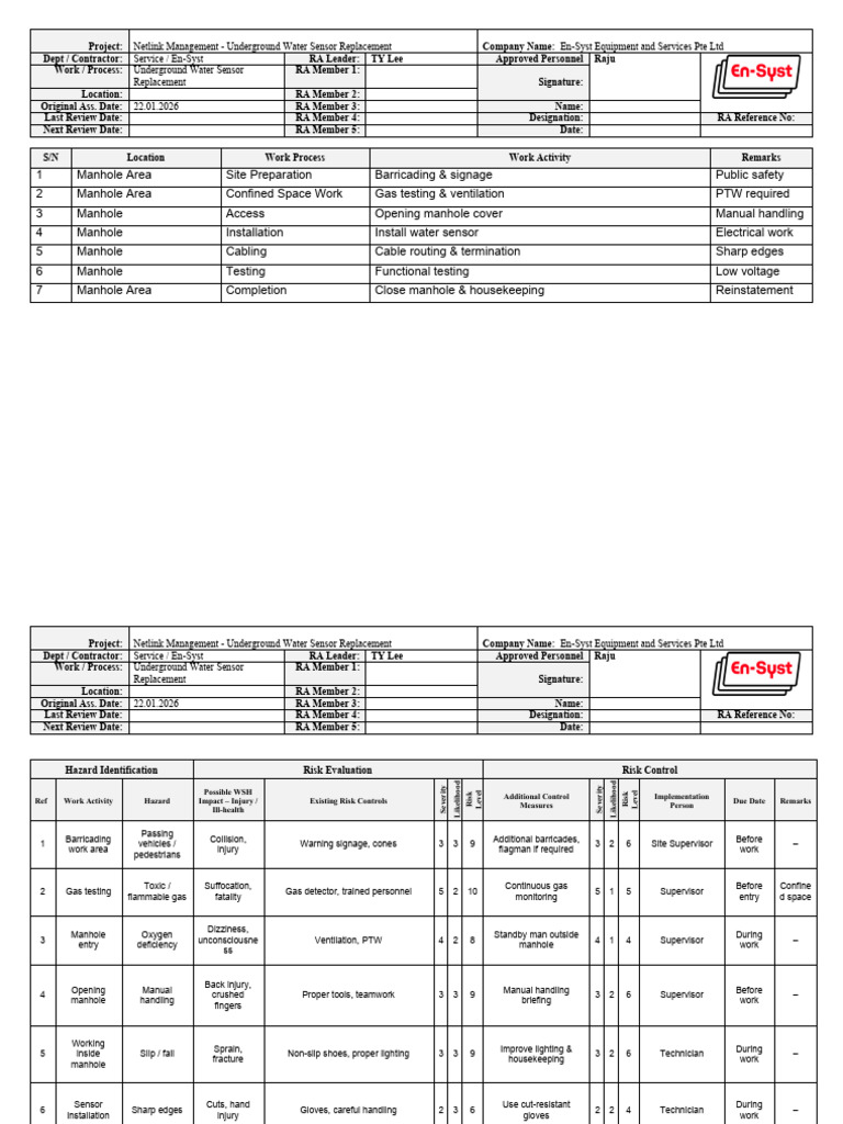 Risk Assessment (Replacement of Underground Water Sensor) | PDF ...