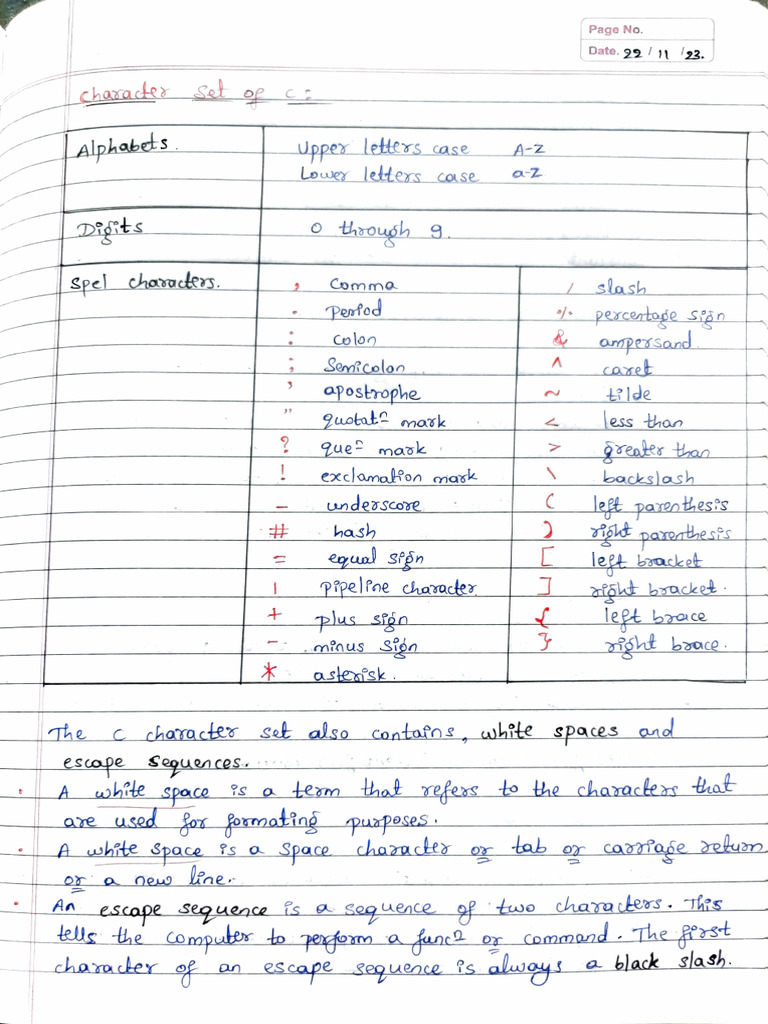 c Program Unit 1 | PDF | Language Mechanics | Naming Conventions