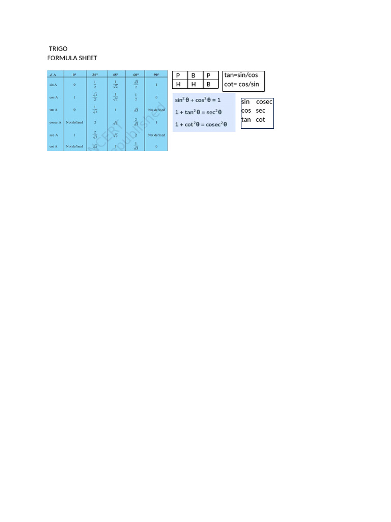 Trigo Sheet | PDF