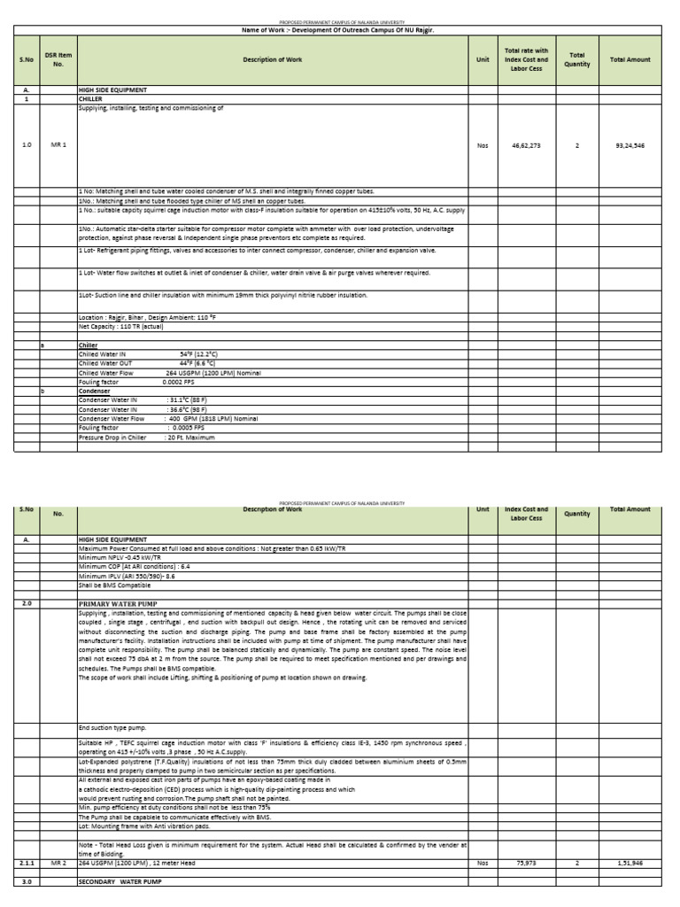 04 Boq Package 3a | PDF | Pump | Mechanical Engineering