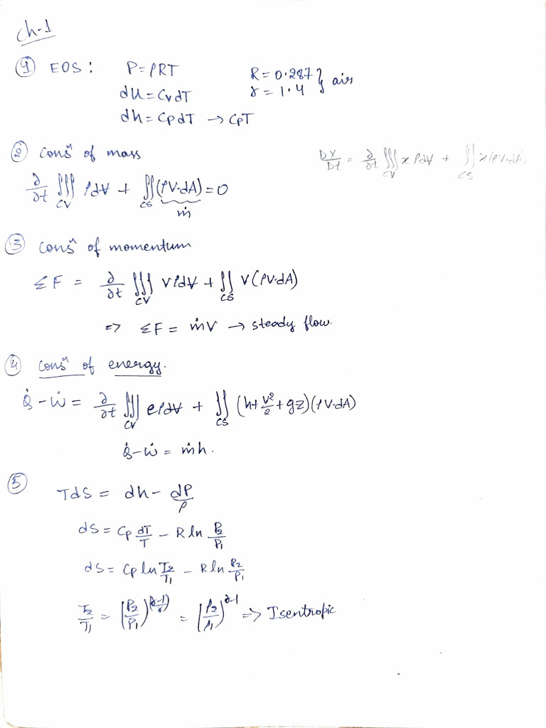 CF Formulas | PDF