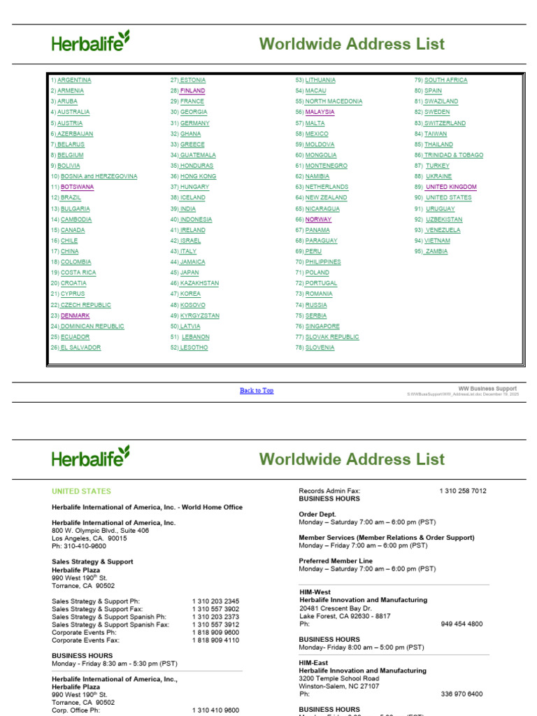 WW Address List | PDF