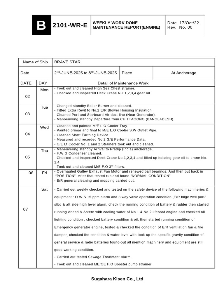 B-2101-WR-E (Engine Maintenance Report) 2ND WEEK JUNE 2025 | PDF | Duct ...