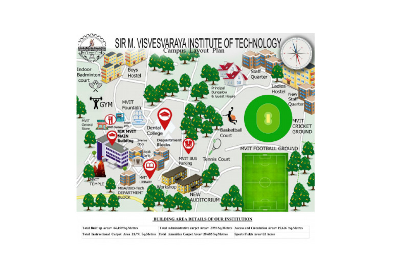 Sirmvit Campus Layout Plan | PDF